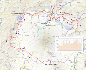 『Mt.FUJI 100』（FUJI100mil）のコースマップ