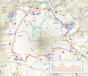 ”富士山”山麓一周フットレースコースマップ