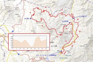 『志賀高原100』(55Km)のコースマップ