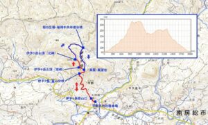 伊予ヶ岳登山ルート
